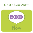 COSのフロー
