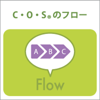 COSのフロー