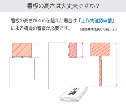 法令チェック