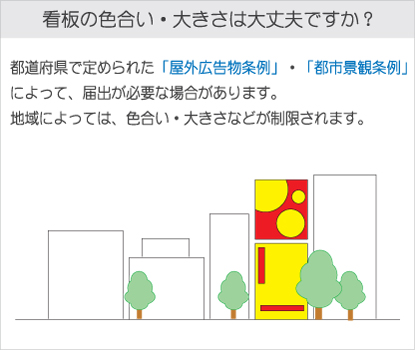 法令チェック